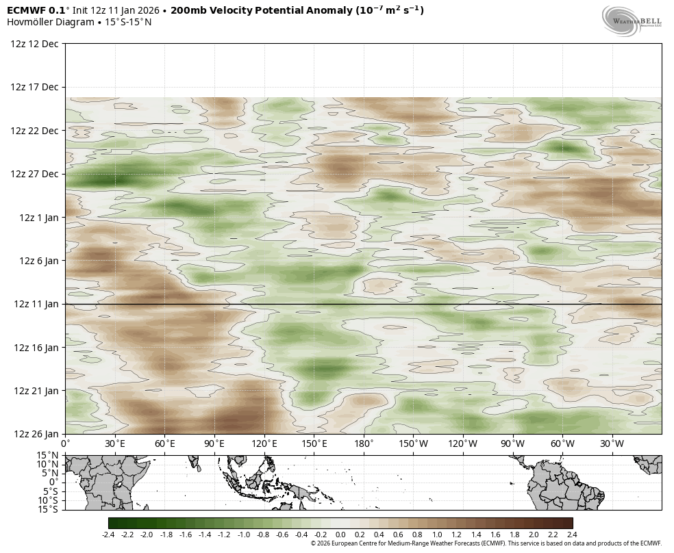 Long Range Thread 30.0 - Page 15 1768132800-VTgXEdopbc4