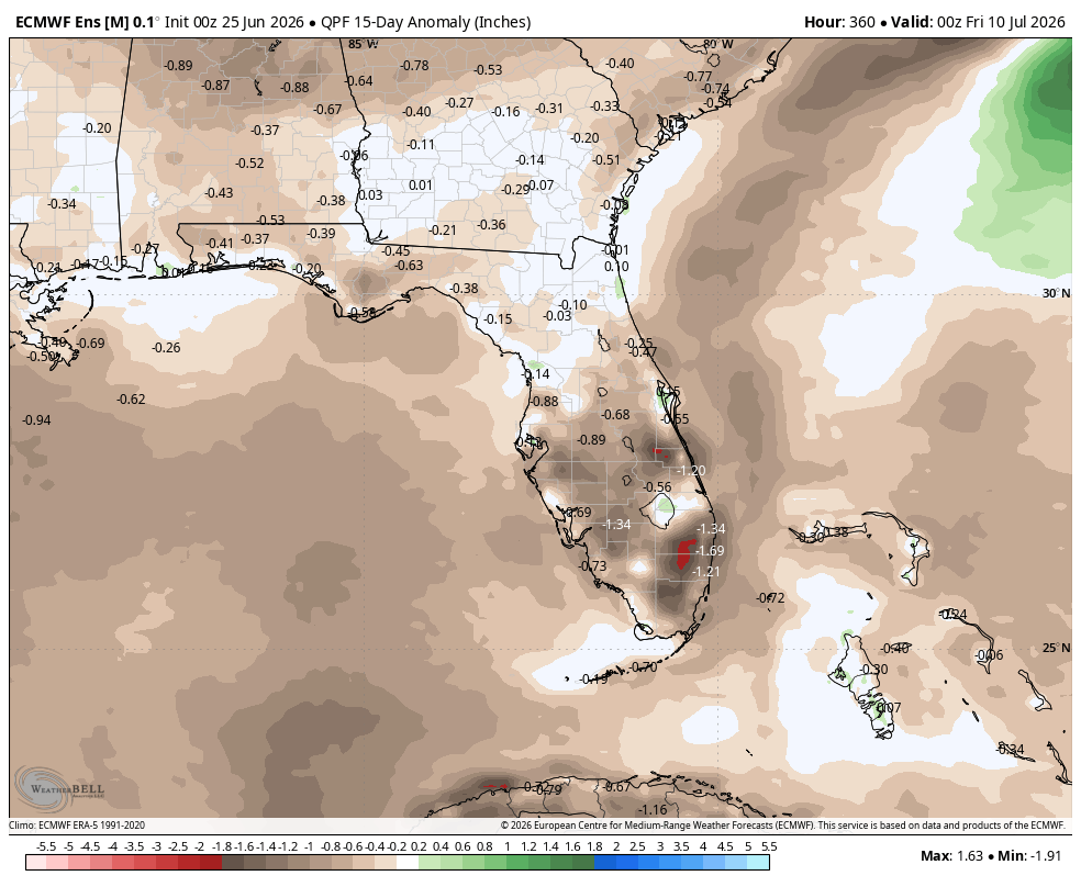 ECMWF model rainfall anomaly June 25 - July 10 for Florida
